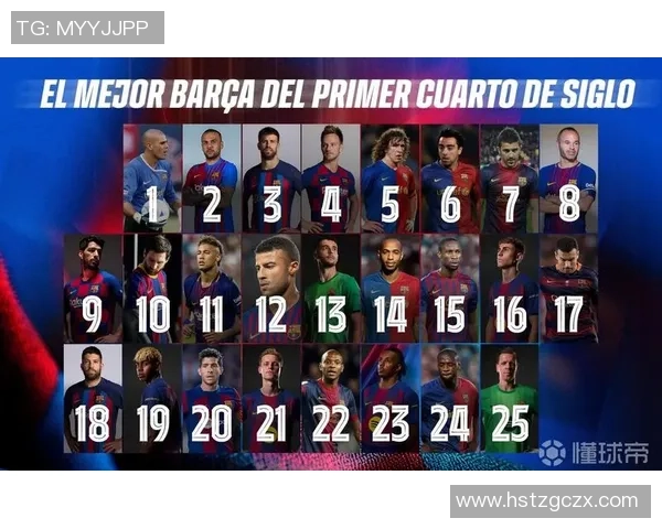 球员号码公布引发热议10号球衣归属成焦点话题